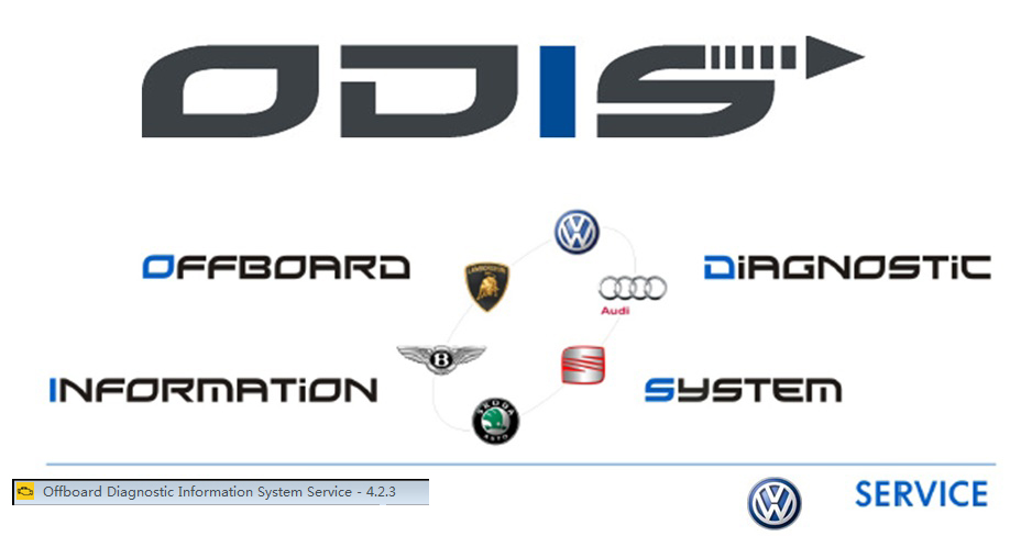 odis